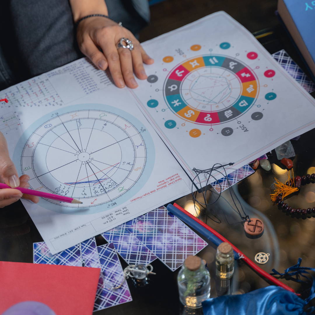 BA Astrology